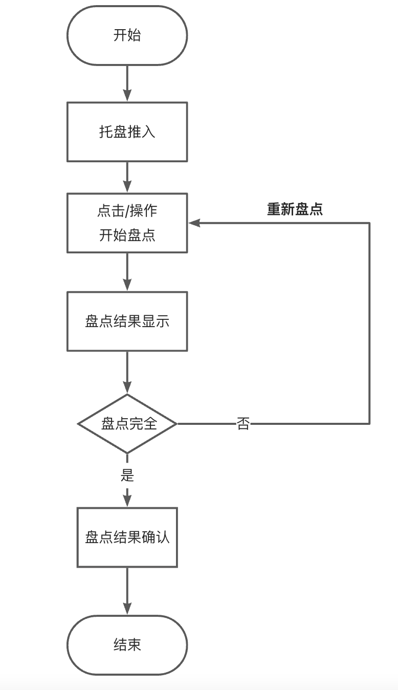 1769568834159139.png 图片5.png